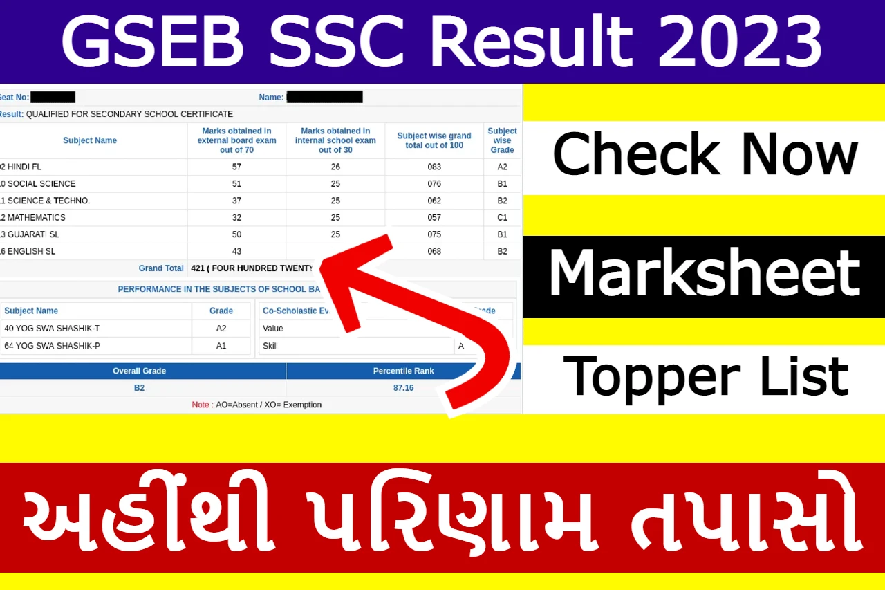 GSEB SSC Result 2023 {Link Activate} Gujarat Board 10th Class Result